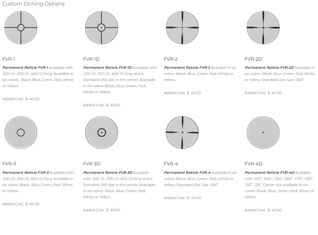 IR PERFECTUM™ LENS