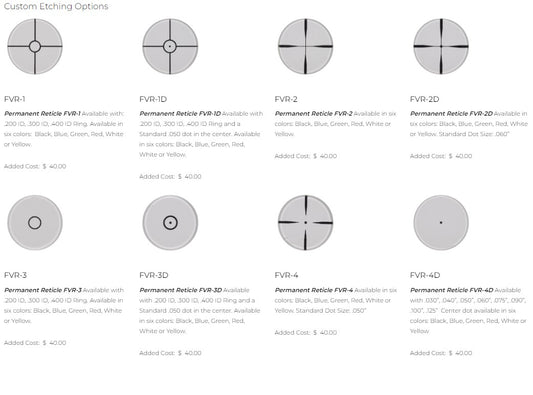 IR Perfectium™ Lens
